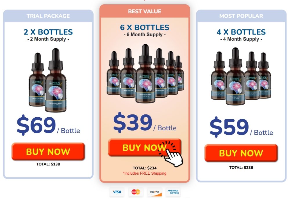 Pineal Guardian price